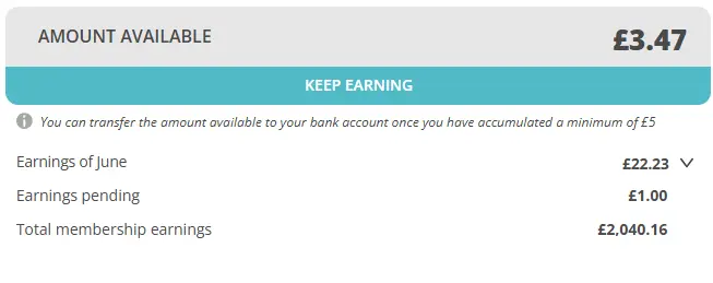 Complete Savings Cashback Review UK – How I Earned £2,040 and Why I Still Use It After 5 Years 5 Complete Savings dashboard showing £2,040 cashback earned in June 2026